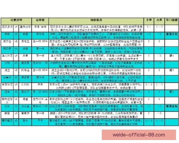世界杯竞猜游戏规则详解与玩法技巧全攻略指南